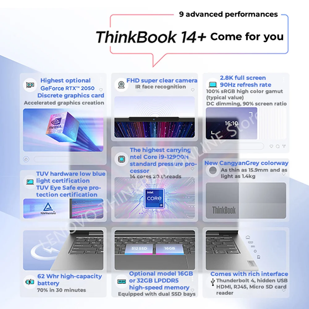 Ноутбук Lenovo ThinkBook 14+ Intel Core i9-12900H RTX2050 16 ГБ ОЗУ 512 SSD 14 дюймов 2 8 К 90 Гц скорость