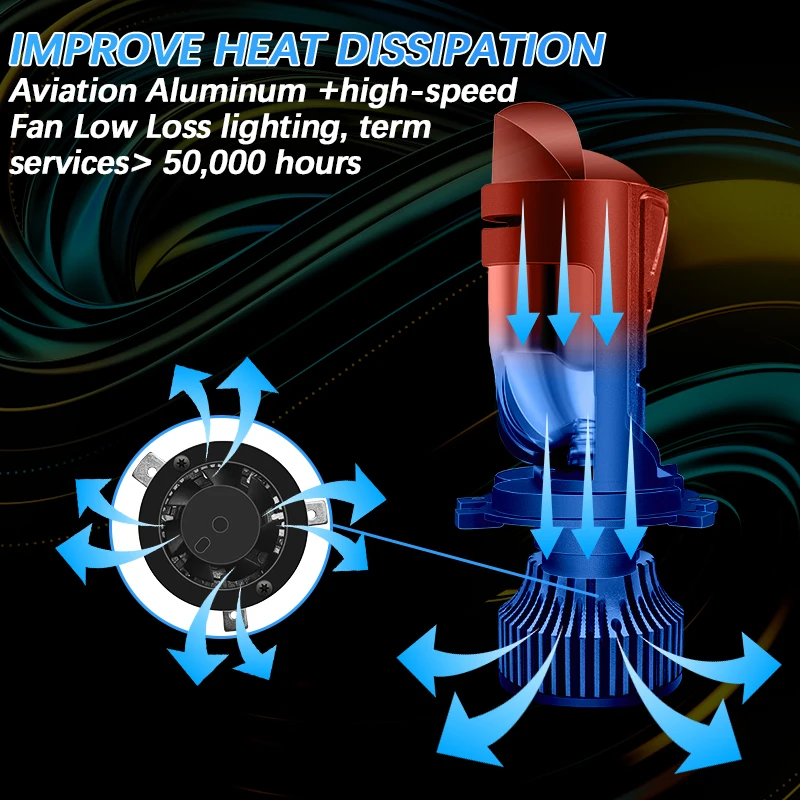 2 шт. автомобильные лампы H4 12 В 30 Вт 6000 лм к