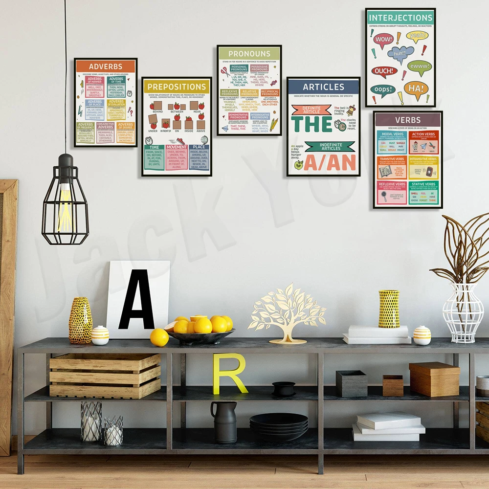 Экпроективы песни интеръекции предпозиции пунктуация глагоны местоины типы