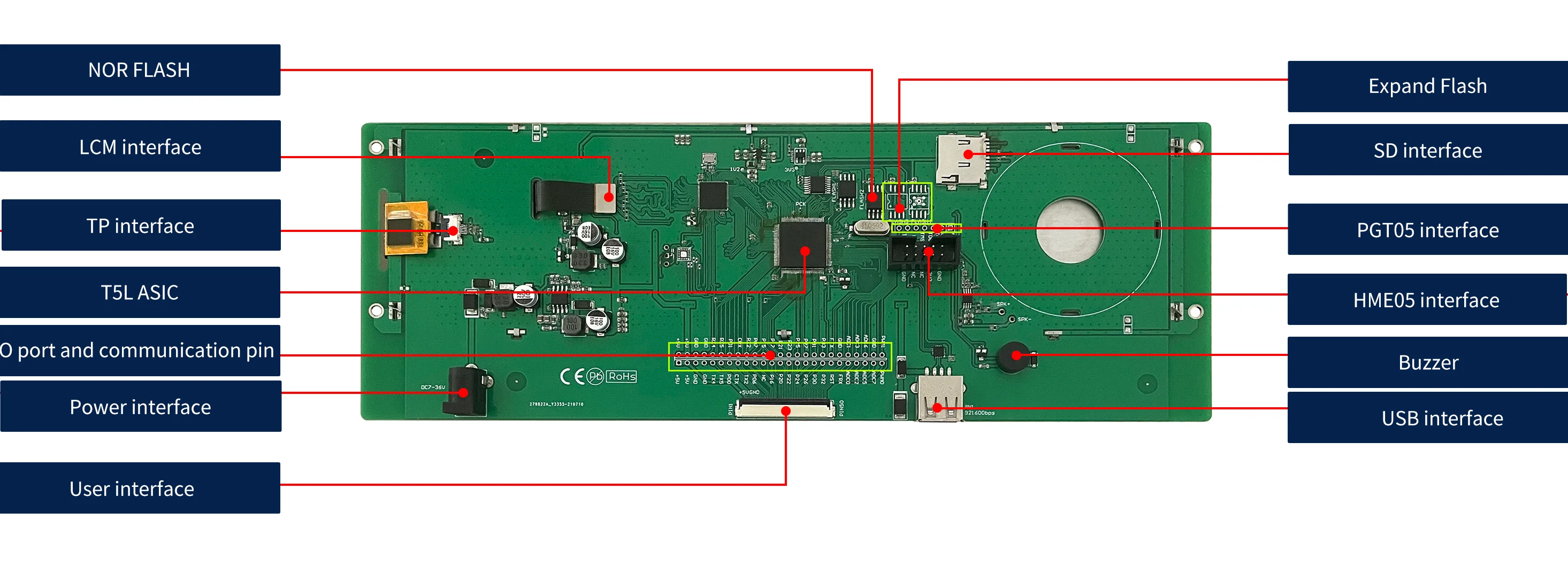 DWIN Разработочная плата 8.8 Дюймов 1920*RGB*480 & 4.0 800*RGB*480 Модуль оценки функций IPS LCD (TA) / Система DGUSⅡ