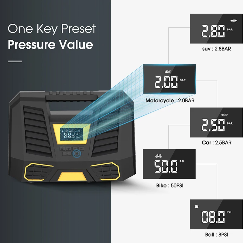 компрессор автомольный автомобильный компрeсор насос Компрессор с цифровым