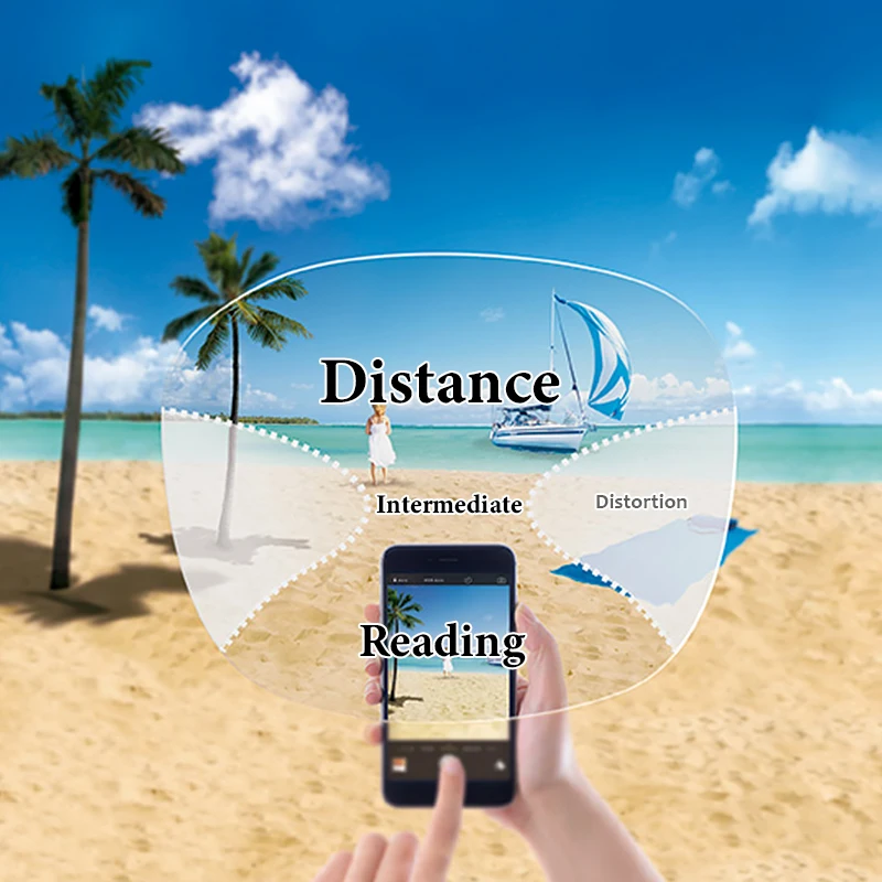 Поликарбонатные многофокальные линзы с УФ-защитой