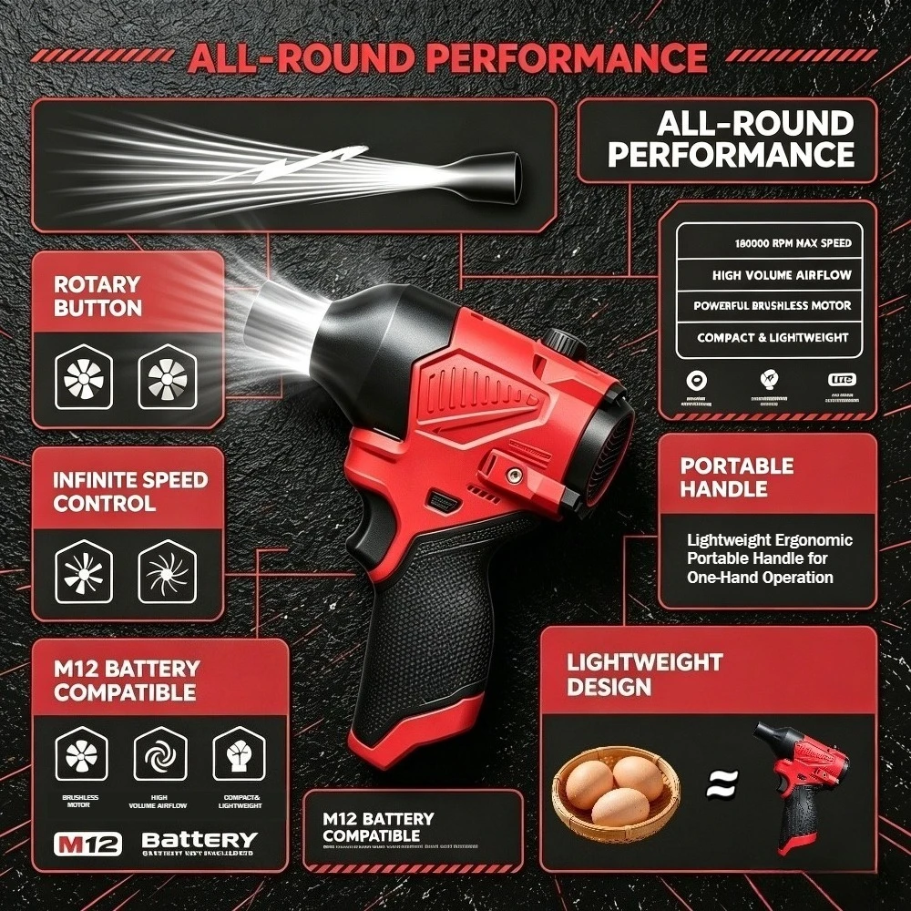 Фото Для турбовентилятора Milwaukee M12, 400000 об/мин, бесщеточный двигатель, мощный воздуходув, высокоскоростной вентилятор для воздуховодов, инструмент для сдувания пыли на открытом воздухе. №5