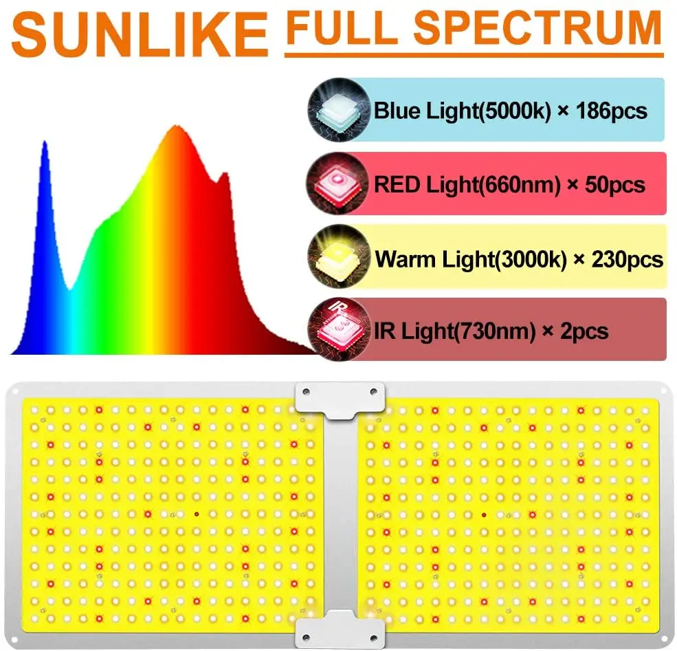 

Samsung Quantum 2000W LED Grow Light Sunlike Full Spectrum LED Phyto Lamp for Plant Hydroponic Greenhouse VEG BLOOM Growth Light
