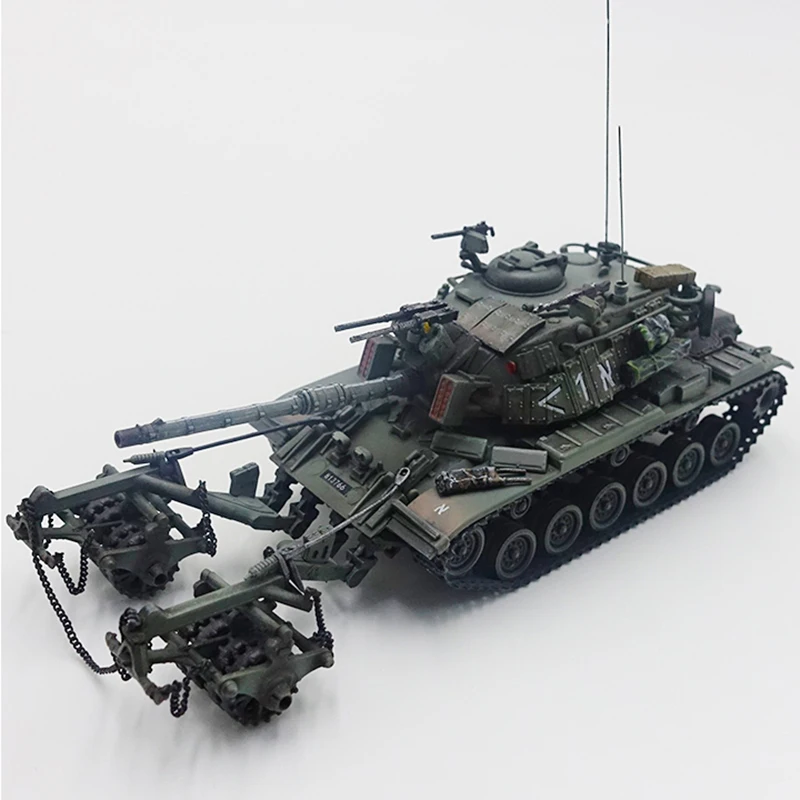 Precision models