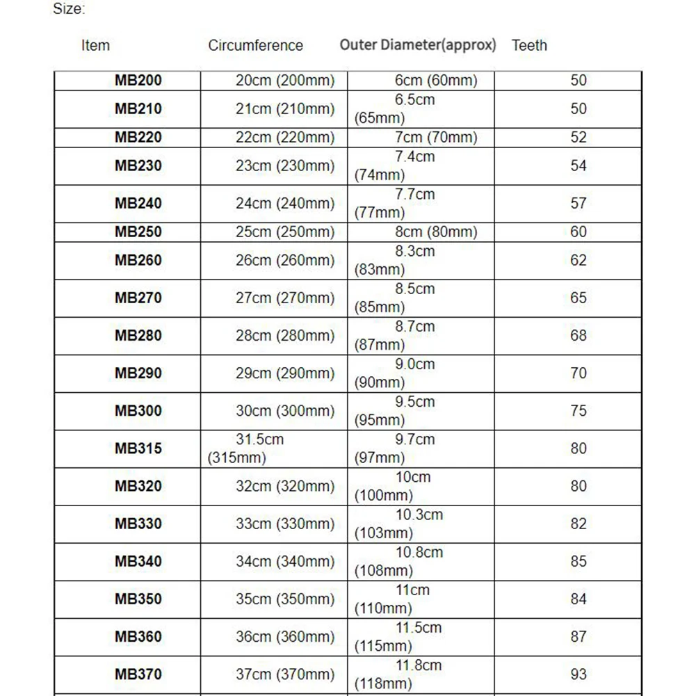 1Pc Sewing Machine Small Strap Gear Belt Motor Drive V Household Serger Overlock Supplies Tools MB-200 240 300 400 500 540 - купить по