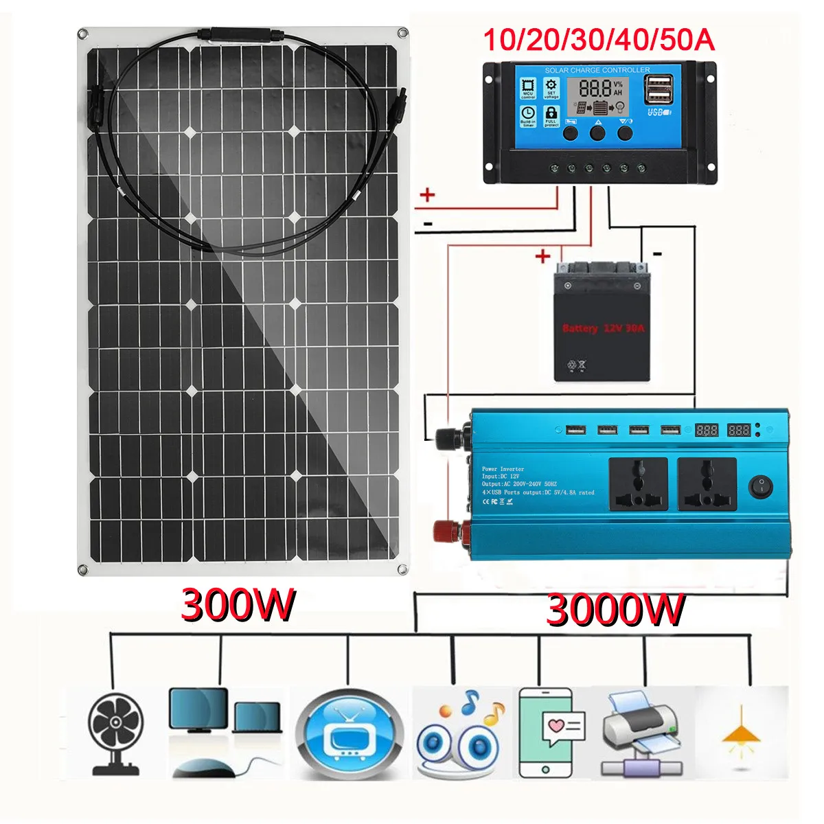 

3000W Solar Power System 220V/3000W Inverter Kit 600W Solar Panel Battery Charger Complete Controller Home Grid Camp Phone