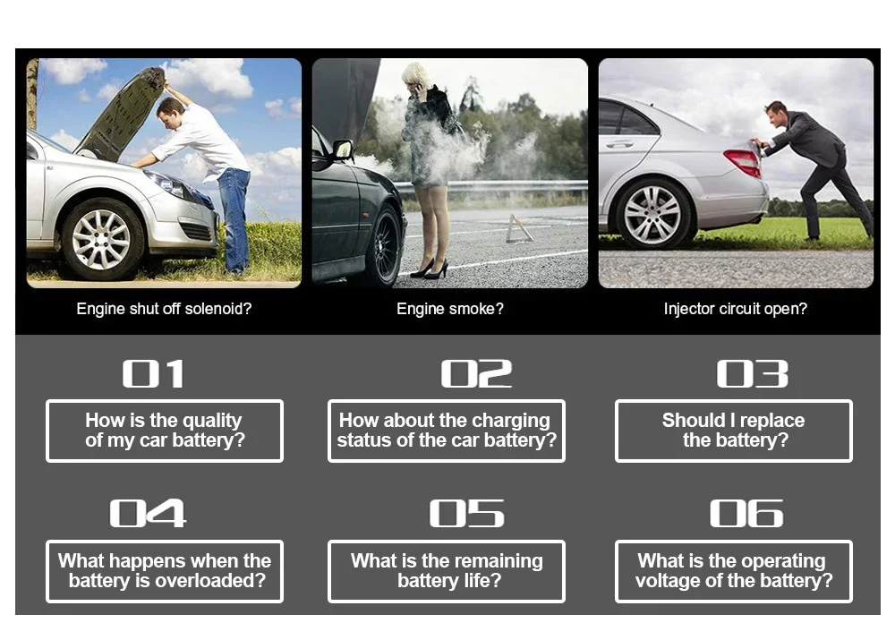 DUOYI DY3015C автомобильный тестер емкости аккумулятора ресурс внутреннего