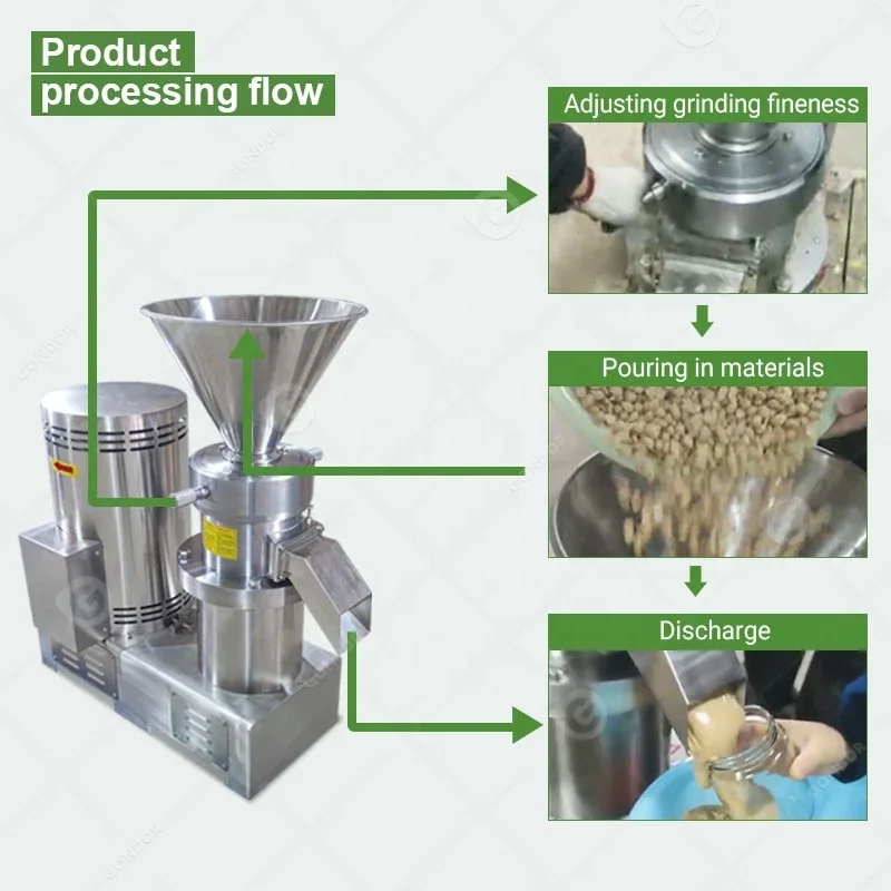 Измельчение арахиса какао-бобы 15 кг молочная паста с тигровым орехом волшебная