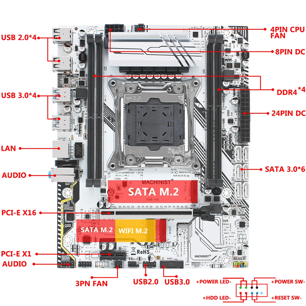 Machinist X99 материнская плата с процессором Intel Xeon E5 2660 V3 4 шт. * 8 ГБ = 32 Гб 2133 МГц DDR4