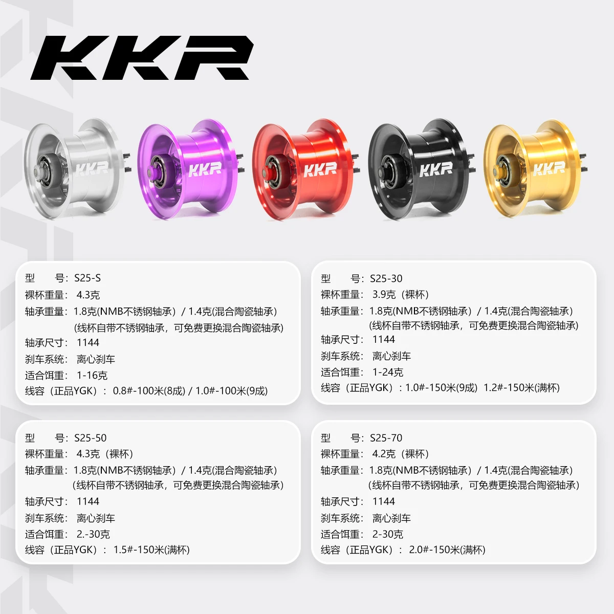 Модифицированная проволочная катушка S25 KKR подходит для Metanium MGL 22-30/20-70/23-100/20-150