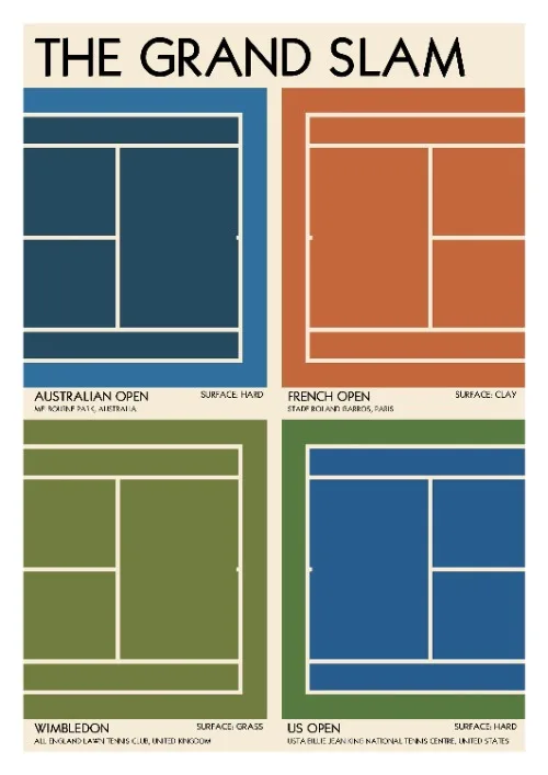 

Теннис G-rand Slam Постер на холсте