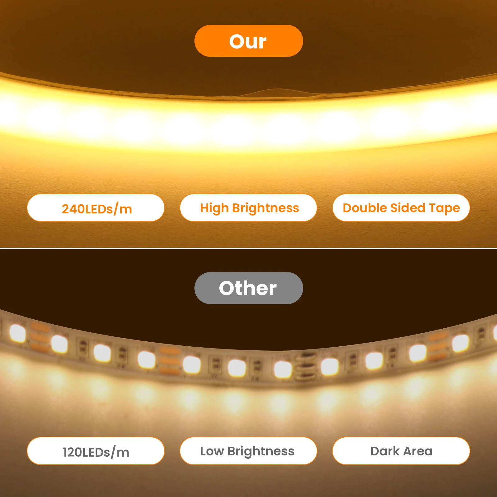 220 В COB Неоновая светодиодная лента для наружной светодиодной ленты