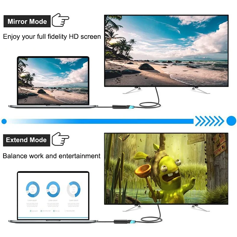4K DP To HDMI-compatible Cable 1080P Male Female Converter Cables Adapter Video Audio for PC TV Projector Hp Laptop |