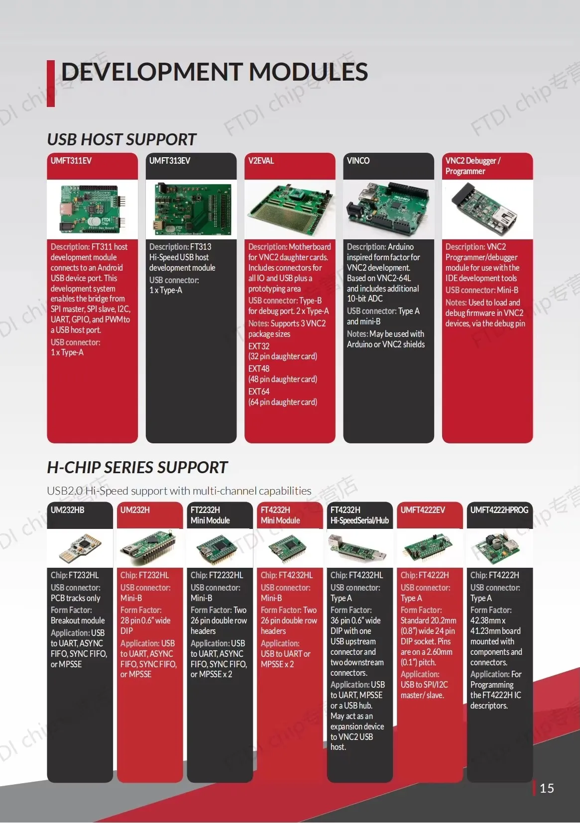 TTL-232R-3V3-2MM Кабель для передачи данных FTDIchip USB-UART Поддержка сигнала +3 3 В UART 1 8 м + 5 В/75