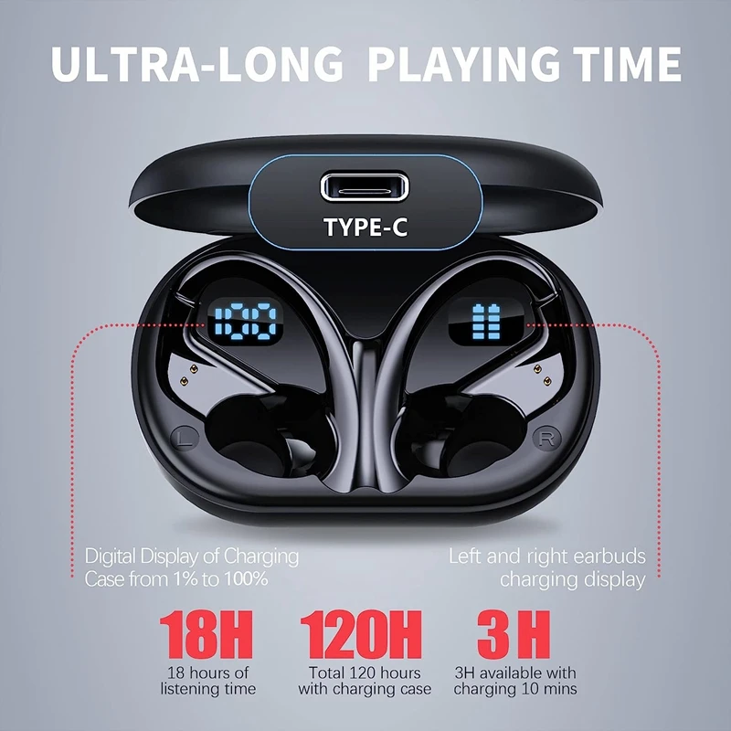 

Wireless Earbuds Bluetooth Headphones Stereo Sound Ear Buds Fit For Sports/Phone/Laptop