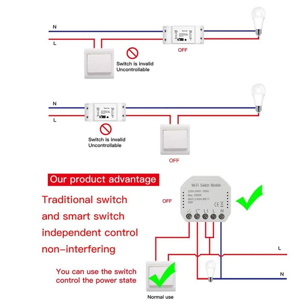 

2 Way WiFi Smart Light Switch Relay Module Smart Home Smart Life/Tuya APP Remote Control Work With Alexa Echo Google Home