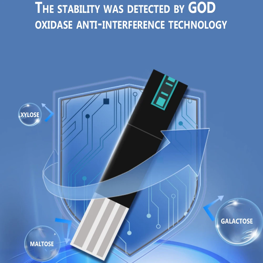 Глюкометр On Call EZIII со полосками Тест-полоски для измерения сахара и ланцета Иглы