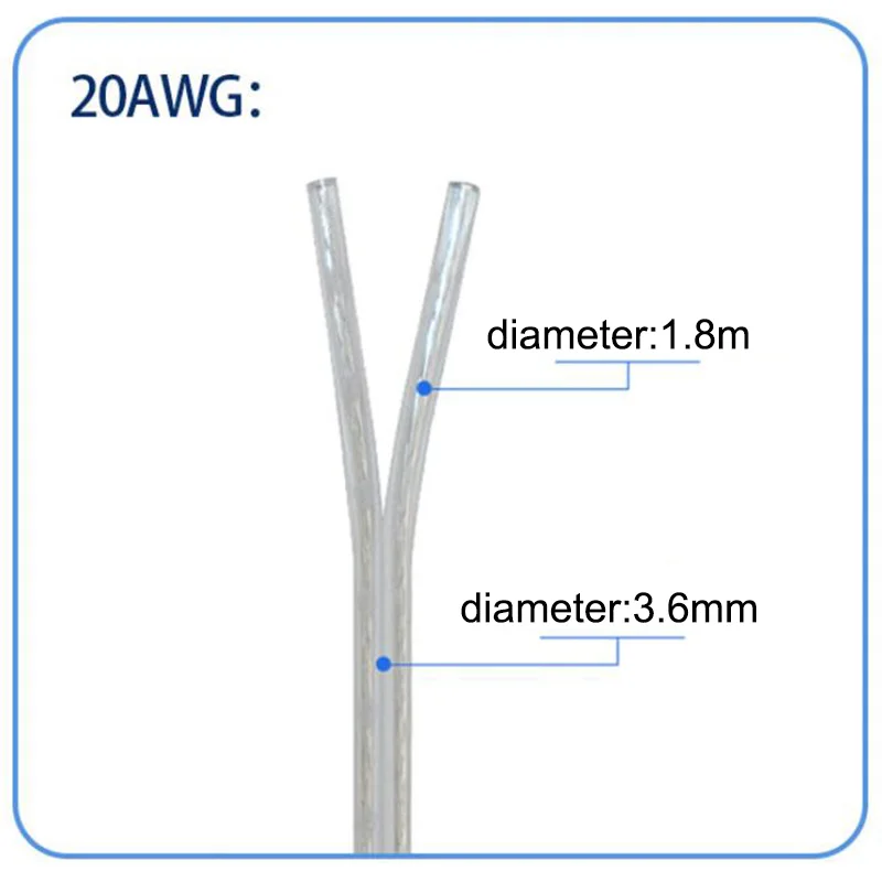 

Медный электрический провод 28/26/24/22/20/18AWG, 2 ядра, прозрачный, для светодиодных лент