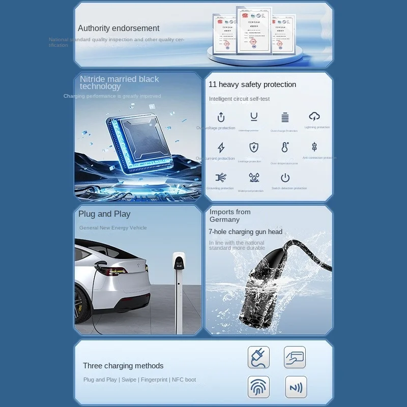 Новая аккумуляторная батарея для электрического автомобиля 7 кВт Быстрая