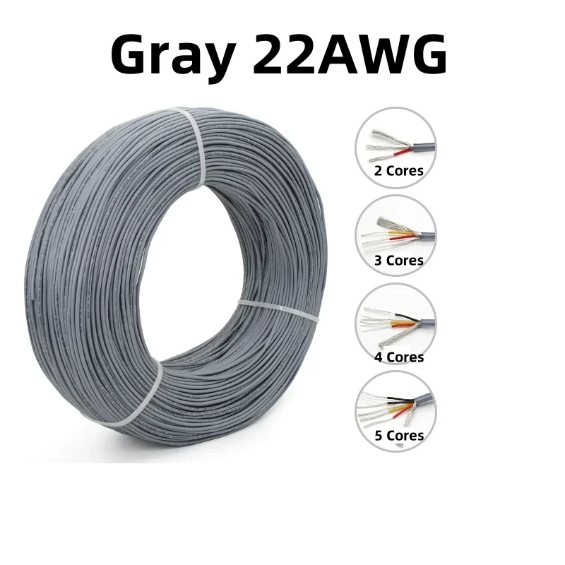 

Экранированный кабель UL2547 из луженой меди