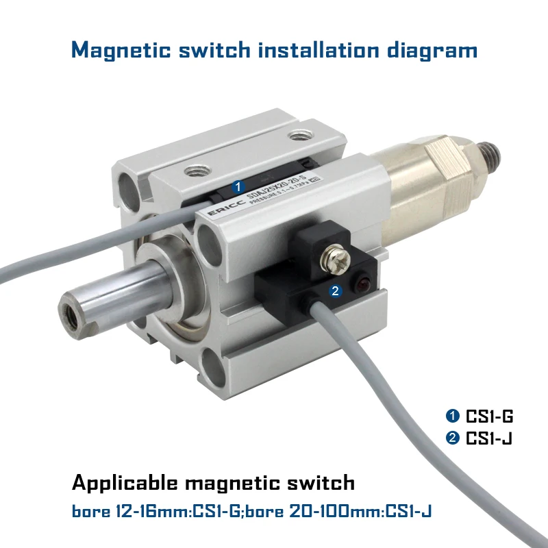 Серия SDAJ25 Компактный воздушный цилиндр с регулируемым ходом диаметр цилиндра 25
