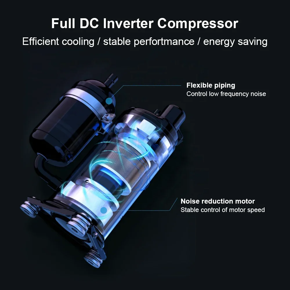 Gree оптовая продажа VRF VRV промышленный многозонный раздельный инвертор