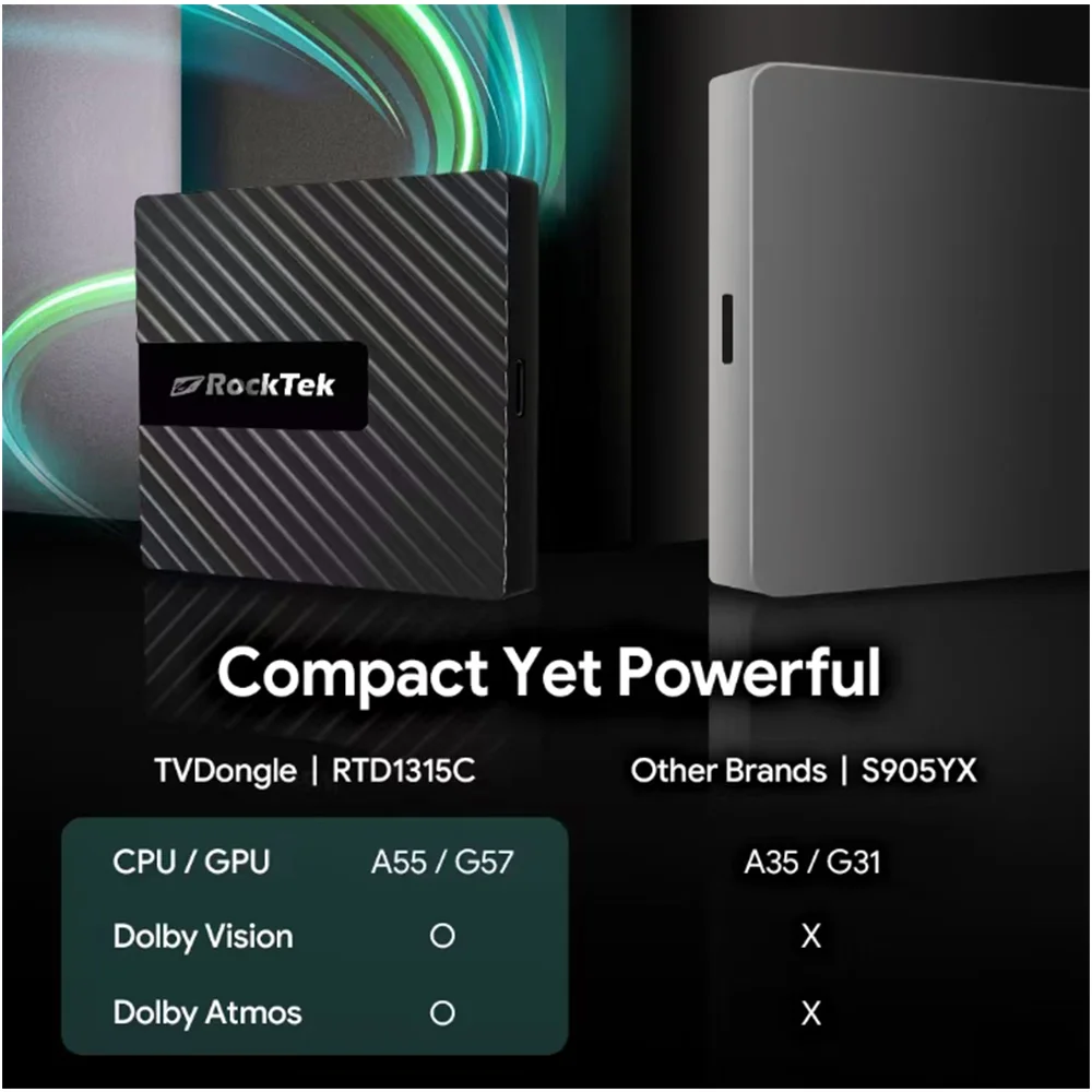 ТВ-адаптер RockTek GB1 2 + 16 ГБ eMMC Realtek1315C A55 Support Dolby Atmos Vision 2T2R Wifi BT5.0