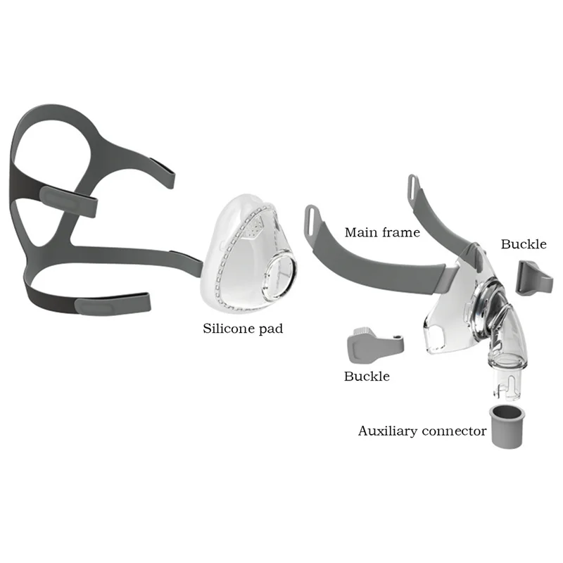F5/F5A Полнолицевая маска CPAP Автоматическая сипап-маска с регулируемым размером