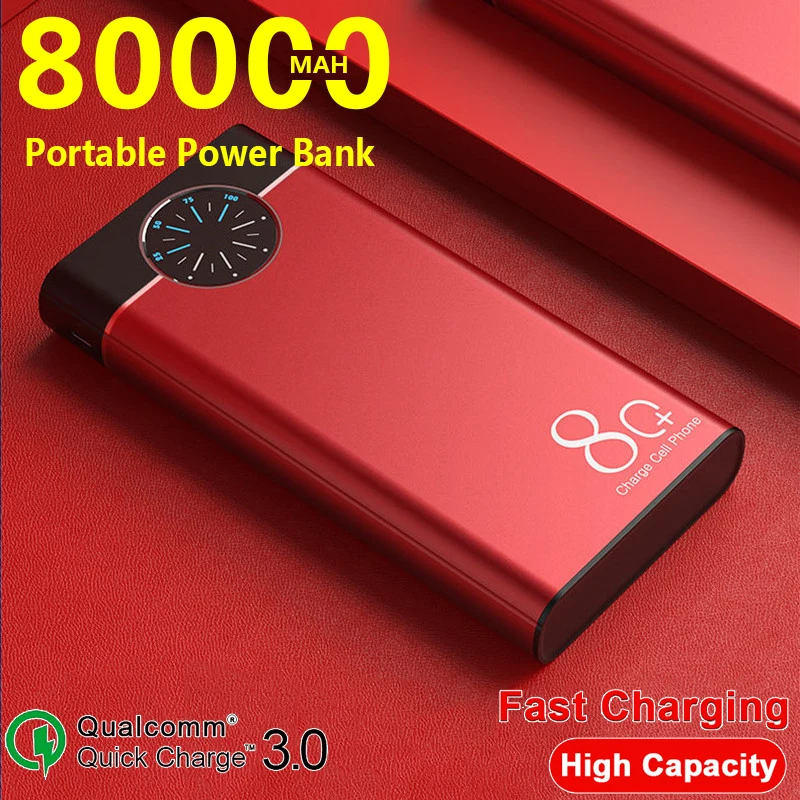 

Внешний аккумулятор с 2-мя USB-портами, 80000 мАч