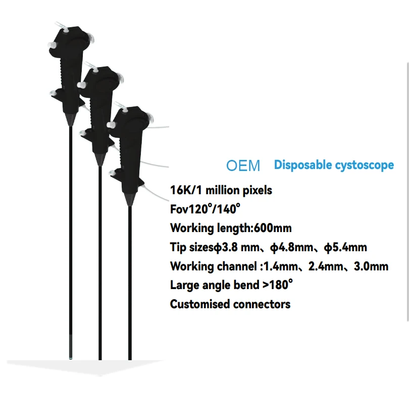 Видео уретероскоп с процессором