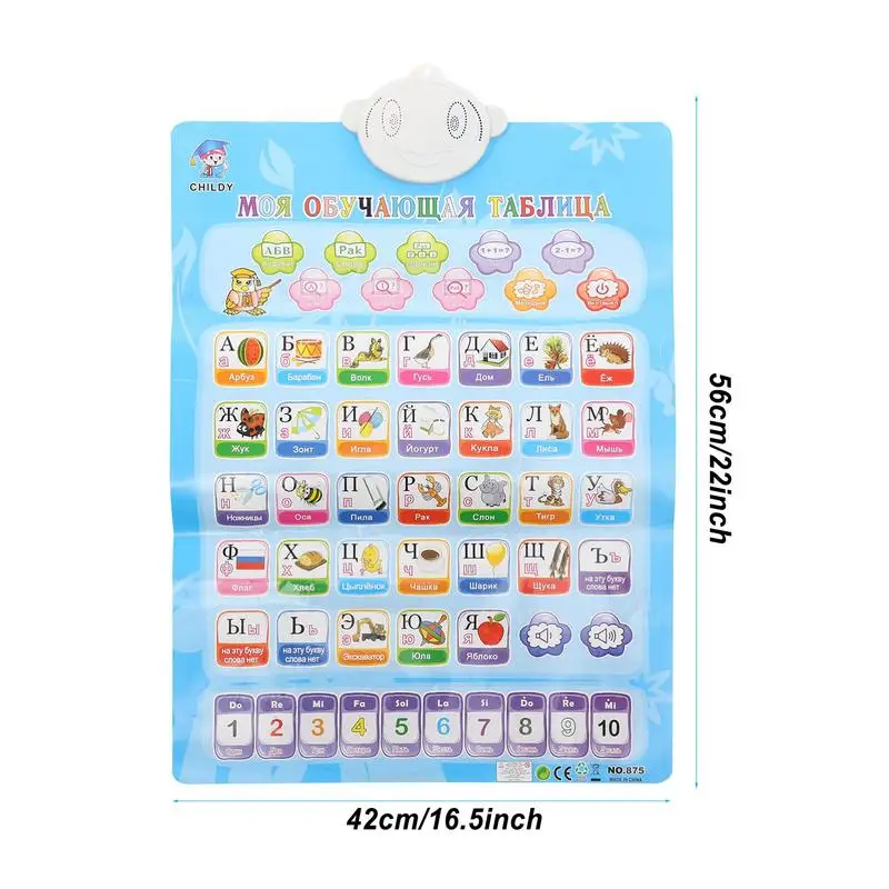 Детские книги с русским алфавитом для раннего развития