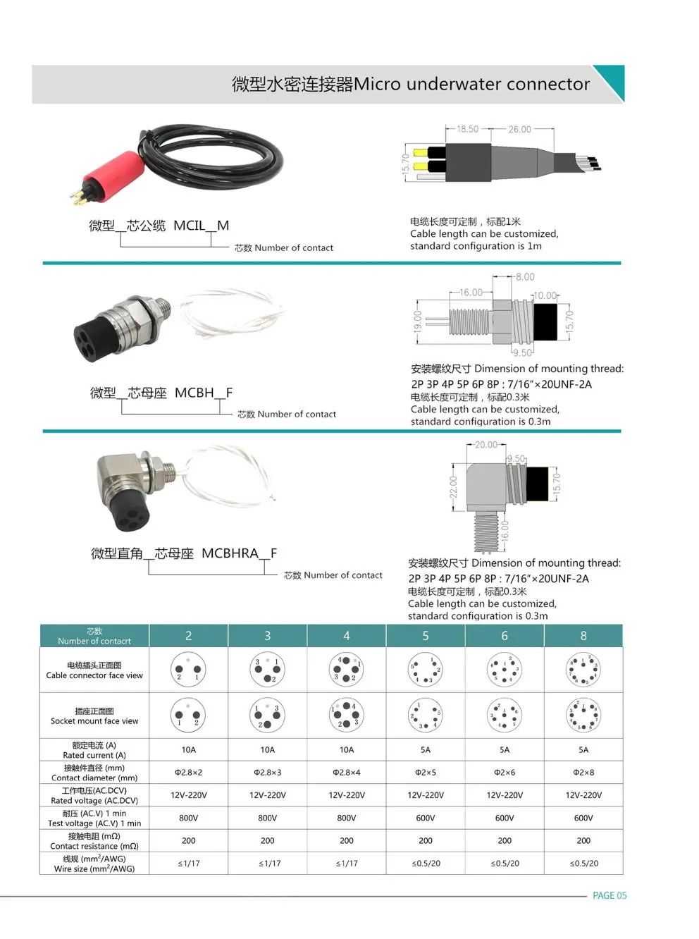 Фото Подводный кабельный соединитель Subconn MCIL4M MCBHRA4F ROV с угловым разъемом, алюминиевый, для подводных работ на глубине до 7000 м, IP69 №5