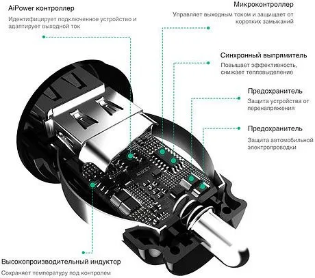 Car Charger Aukey dual slim 4.8A color black (cc-s1) | Аксессуары для телефонов