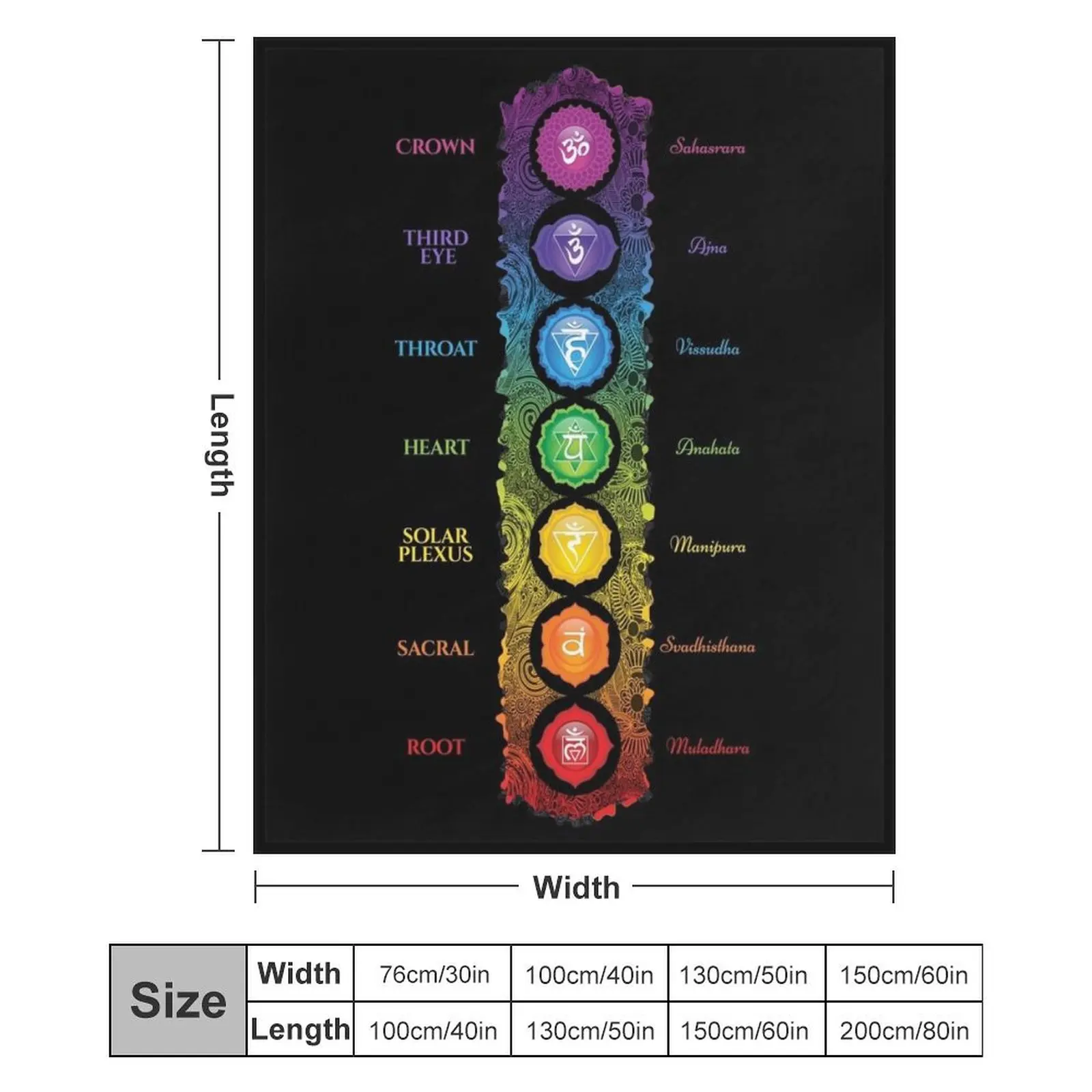 7 символов и названий чакр - 62 VTBBG Плед Пушистая среда Мягкие кровати Модные одеяла