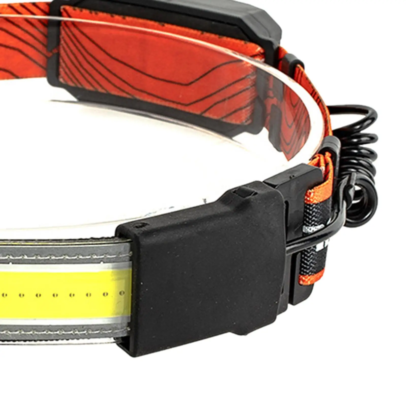 

USB LED Headlamp Headlights Floodlight Flashlight Light Bar Head Lamp Work