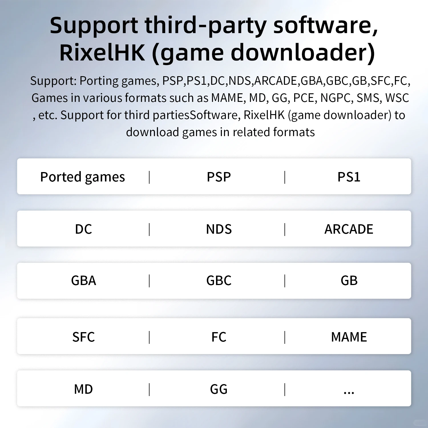 Фото Портативная игровая консоль Anbernic RG 35XXPro в стиле ретро, игровой плеер RG35XX Pro, поддержка RixelHK, контроллер потоковой передачи Wi-Fi, HD ТВ-выход №3