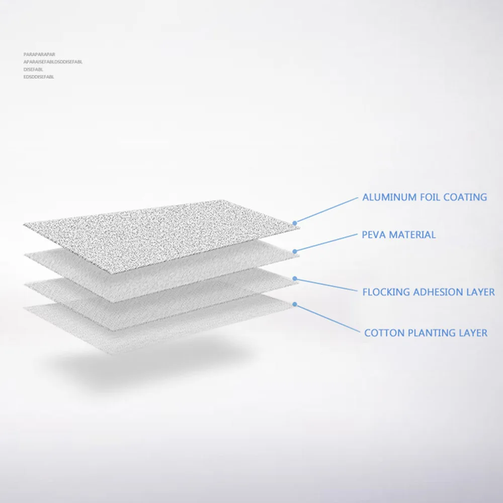 Полностью автоматический зонт от солнца для автомобиля с дистанционным