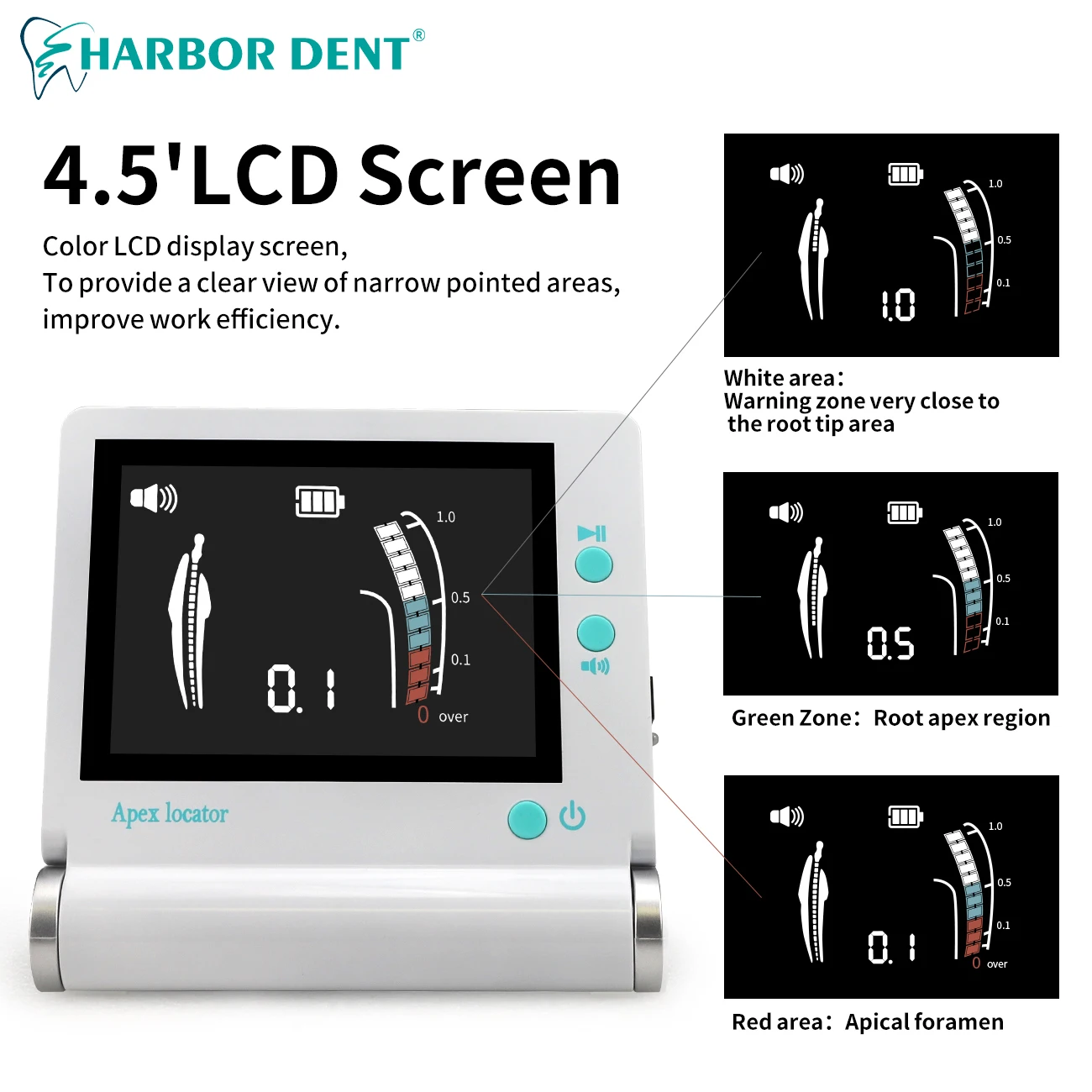 1 комплект стоматологический эндо-апекс-локатор стоматология эндомотор для