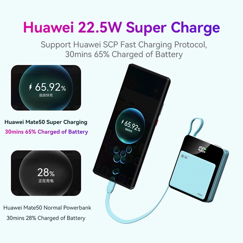 Zime Mini Power Bank 10000mAh Built-in Dual Fast Charging Cables 22.5W Powerbank Portable Battery Charger for iPhone 14 13 Pro