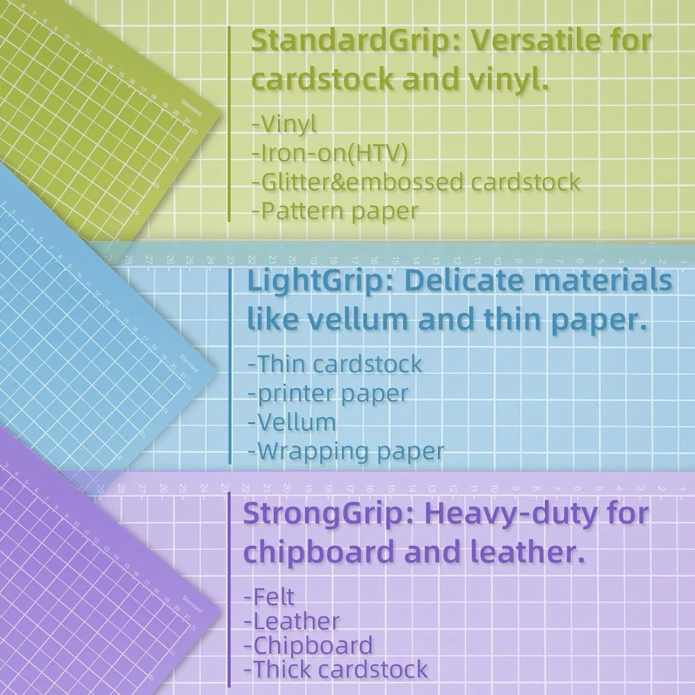 Коврик для резки Cricut Joy Xtra x 12 дюймов нескользящий гибкий квадратный