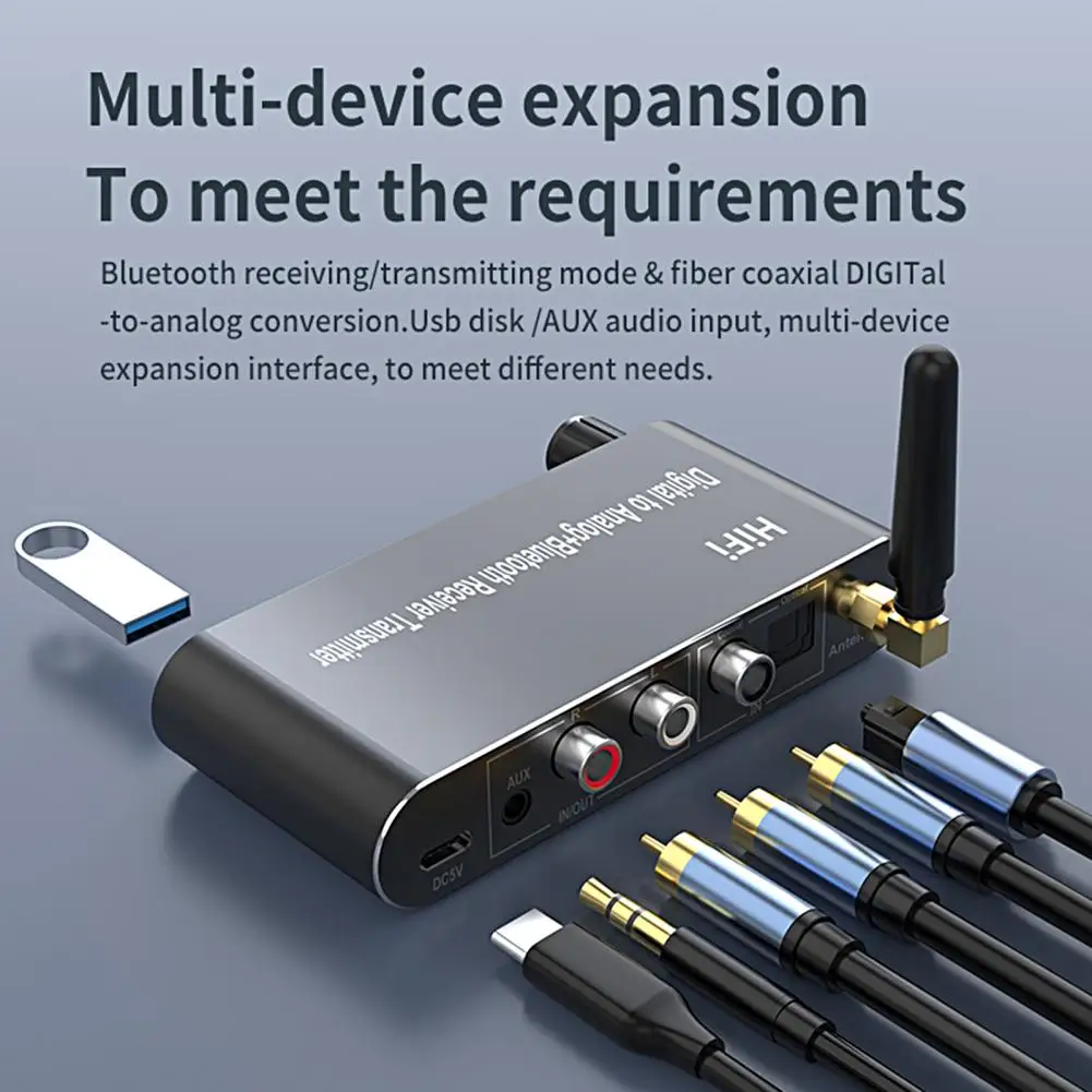 Wireless Emitter Practical Driver-free Low Latency for TV Set Wireless Transmitter Wireless Transmitter