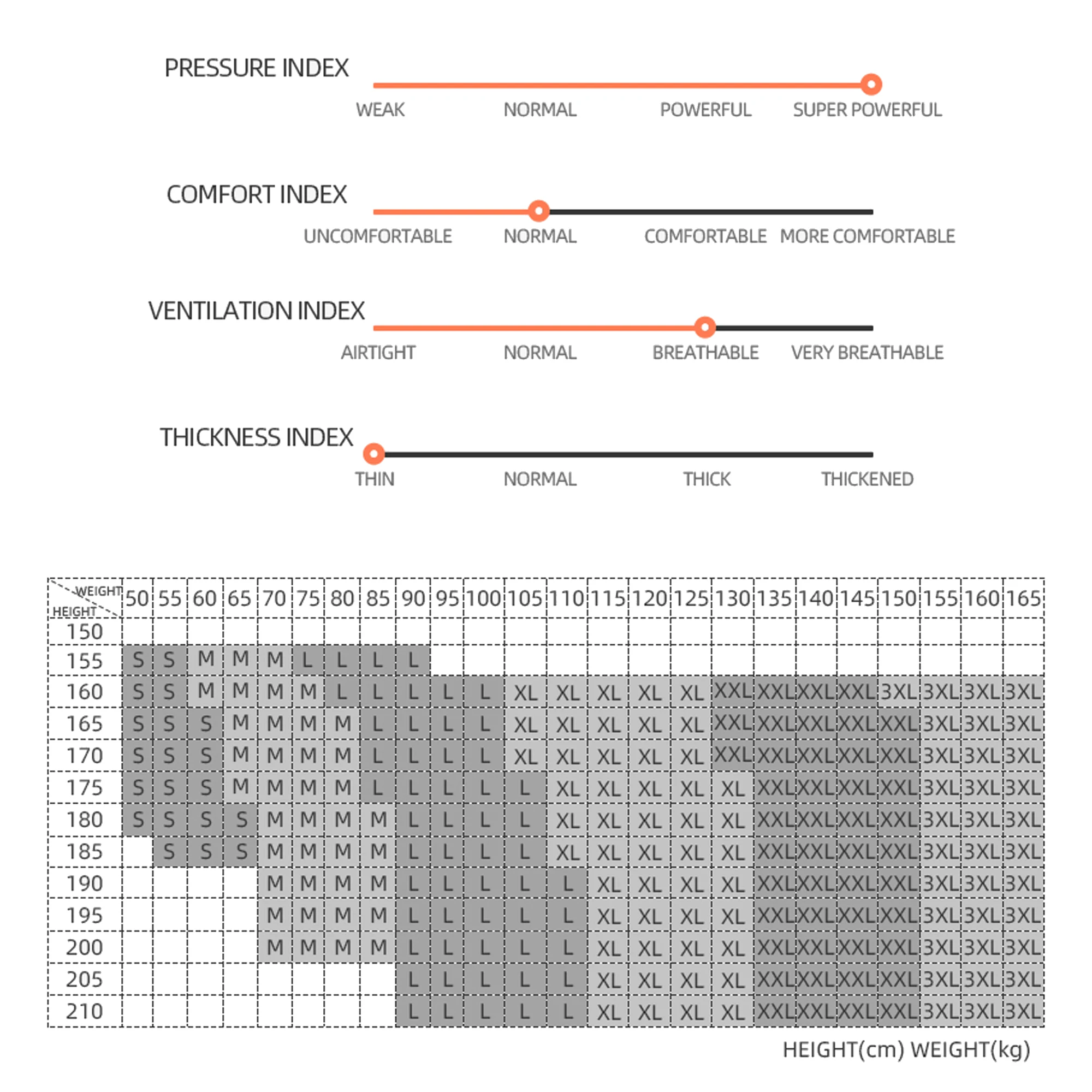 YUFEIDA Tight Skinny Men Slimming Elastic Body Shapewear Vest Breathable Abdomen Control Compression Top Man Fitness Sport Shirt