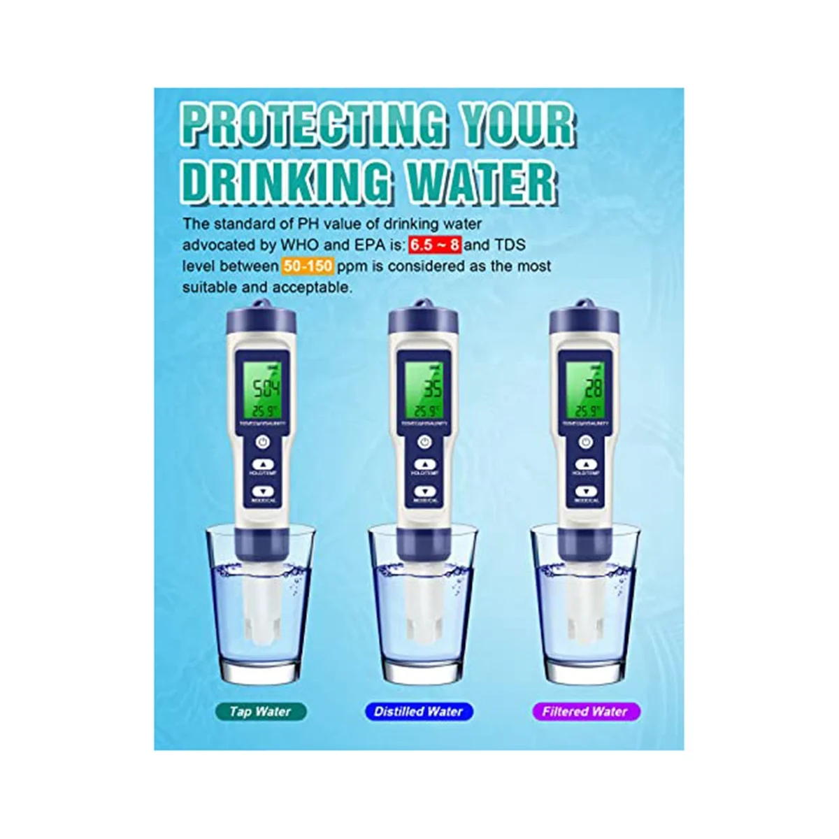 TDS-метр 0-200000 PPM-метр 0-14 PH-метр 5 в 1 TDS/EC/Соль/TEMP/PH метр для питьевой воды бассейна и
