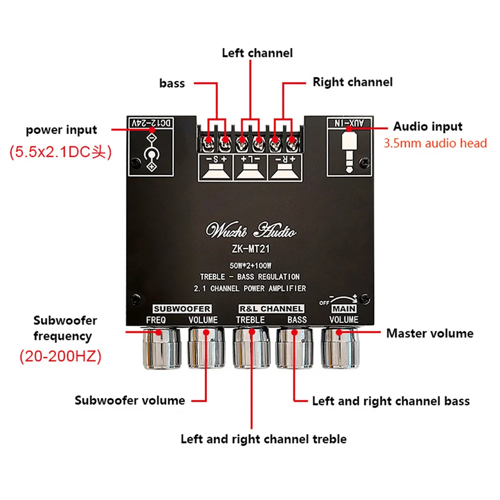 ZK-MT21 2x50W+100W 2.1 Channel Bluetooth-compatible 5.0 AUX 12V 24V Digital Power Audio Stereo Subwoofer Amplifier Board - купить по