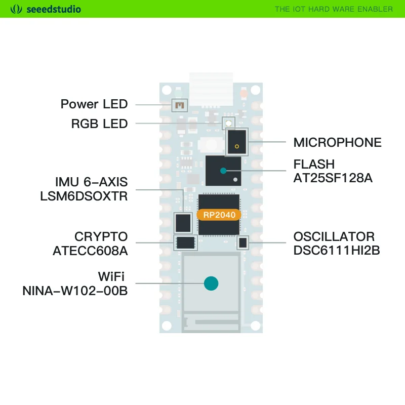 Плата разработки Arduino nano RP2040 ABX00053