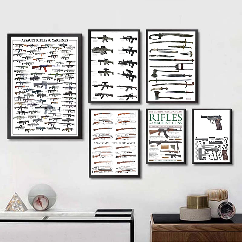 Винтажный постер с изображением боевого оружия и винтажной винтовки AK47