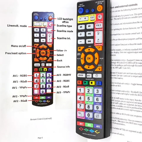 DLDER OSSC V2.0 HDMI Адаптер для PS2 SEGA Saturn Nintendo 64 PC Engine