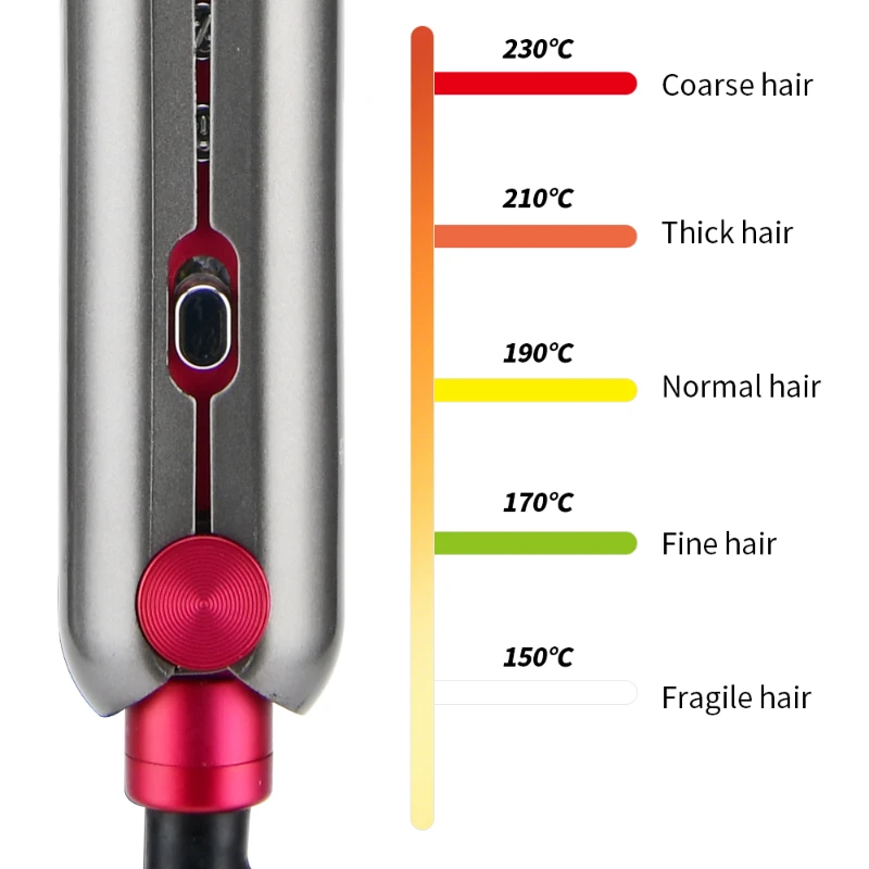 Портативный выпрямитель для волос плойка двойного назначения многоскоростной
