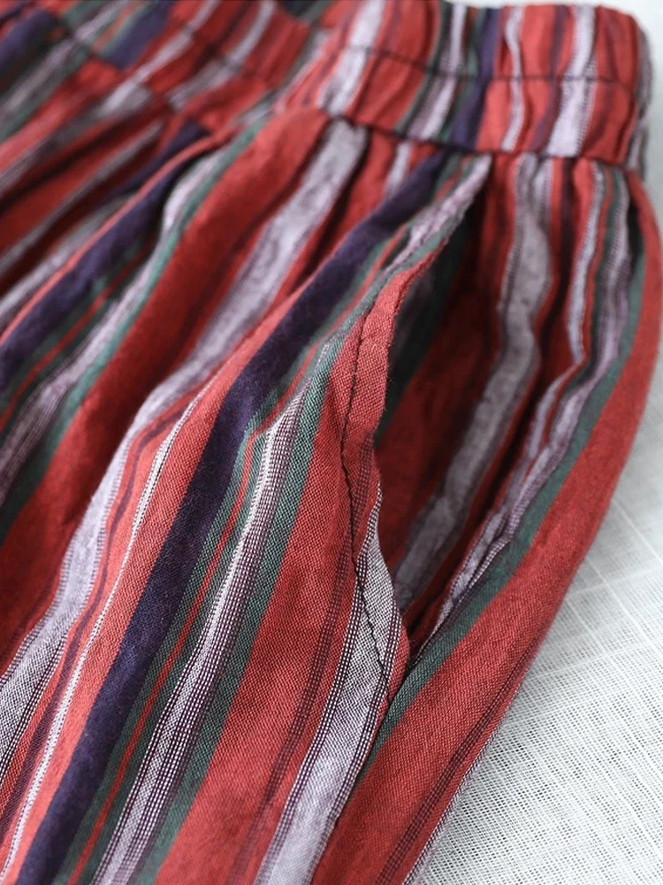 Рисунок 5 - Брюки женские хлопковые с завышенной талией